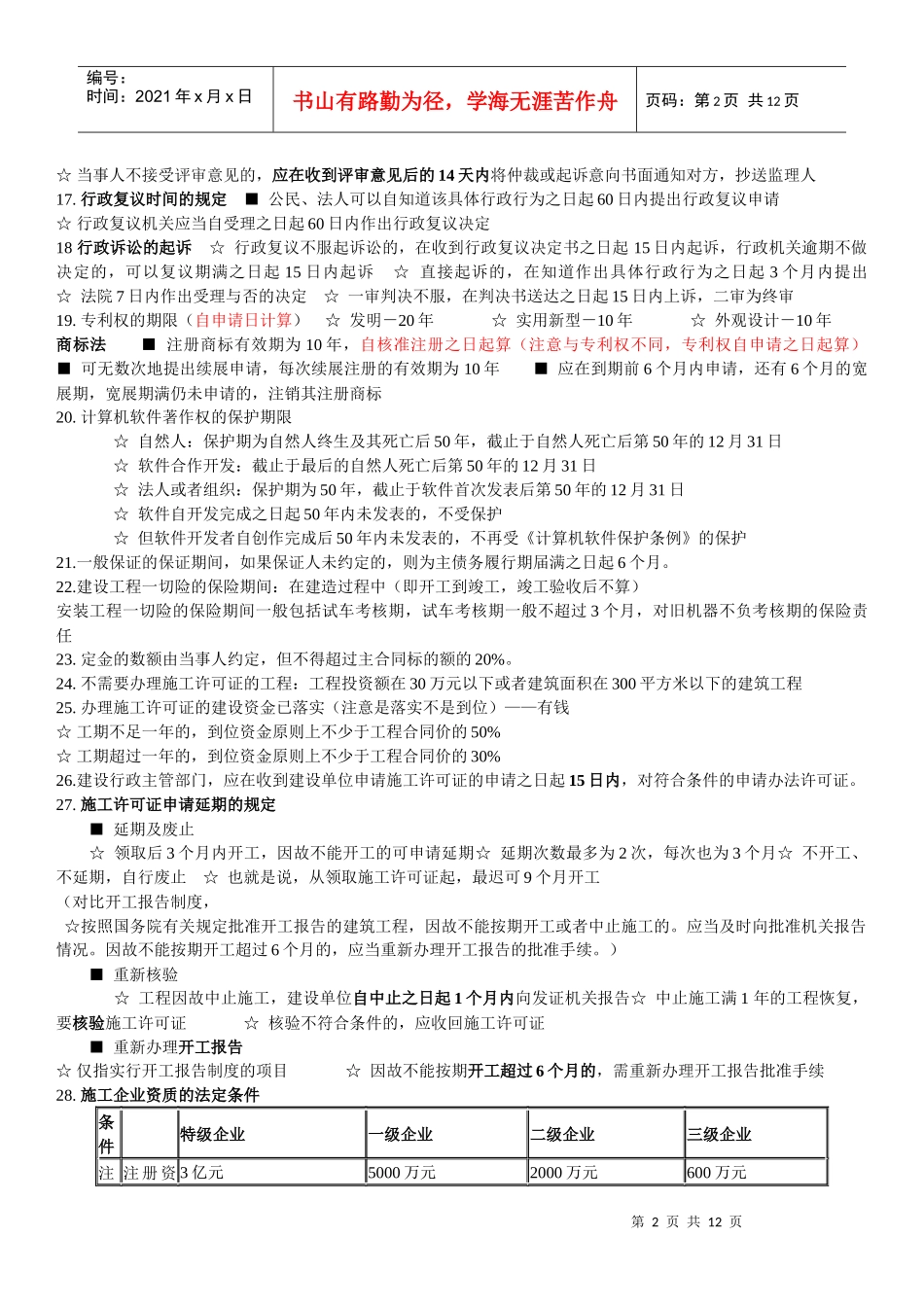 法规中有关时间和数字的总结_第2页