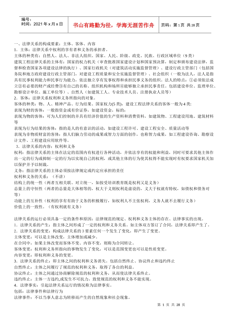 土建中职法规要点整理_第1页