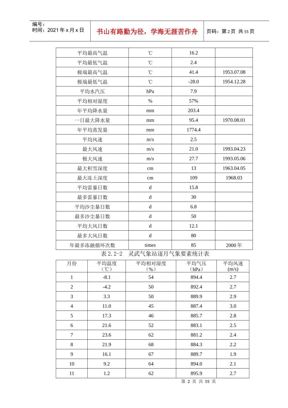 工程技术协议_第2页