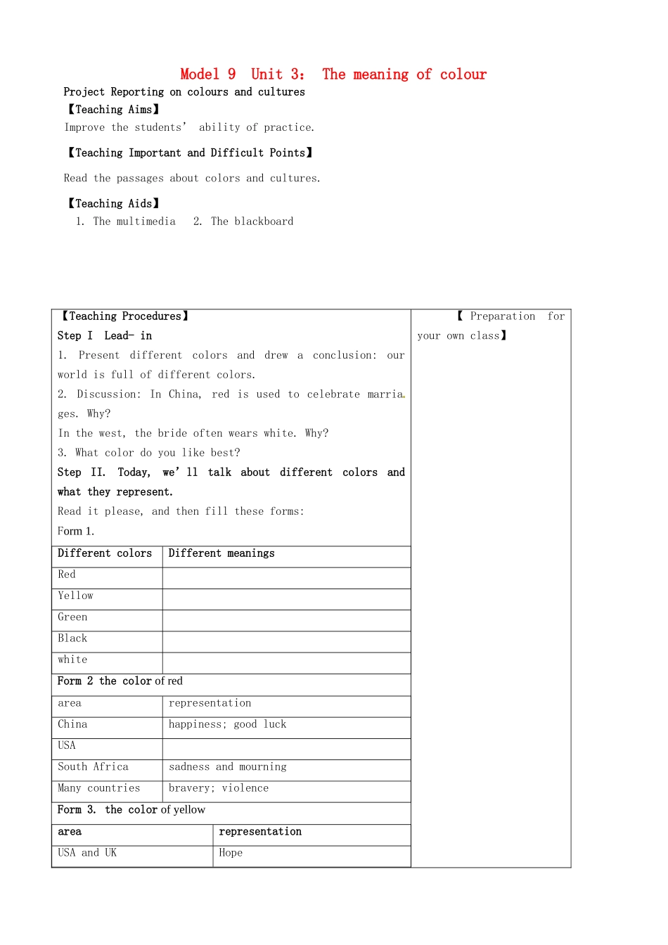 高中英语 Unit3 The meaning of colour Project Reporting on colours and cultures教案 牛津译林版选修9-牛津版高二选修9英语教案_第1页