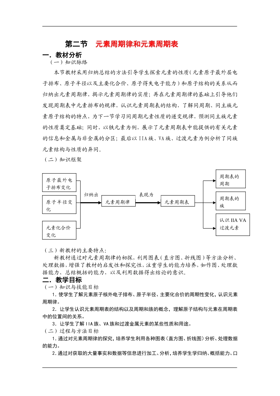高中化学：第二节素周期律和元素周期表教案.doc鲁教版、_第1页