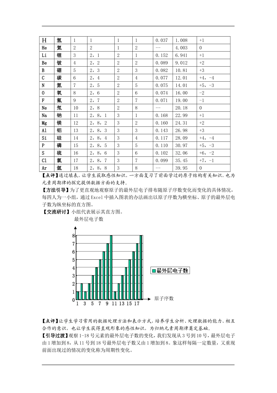 高中化学：第二节素周期律和元素周期表教案.doc鲁教版、_第3页