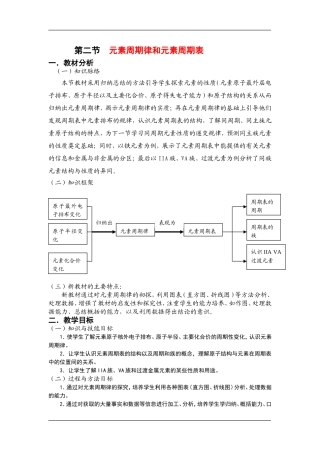高中化学：第二节素周期律和元素周期表教案.doc鲁教版、