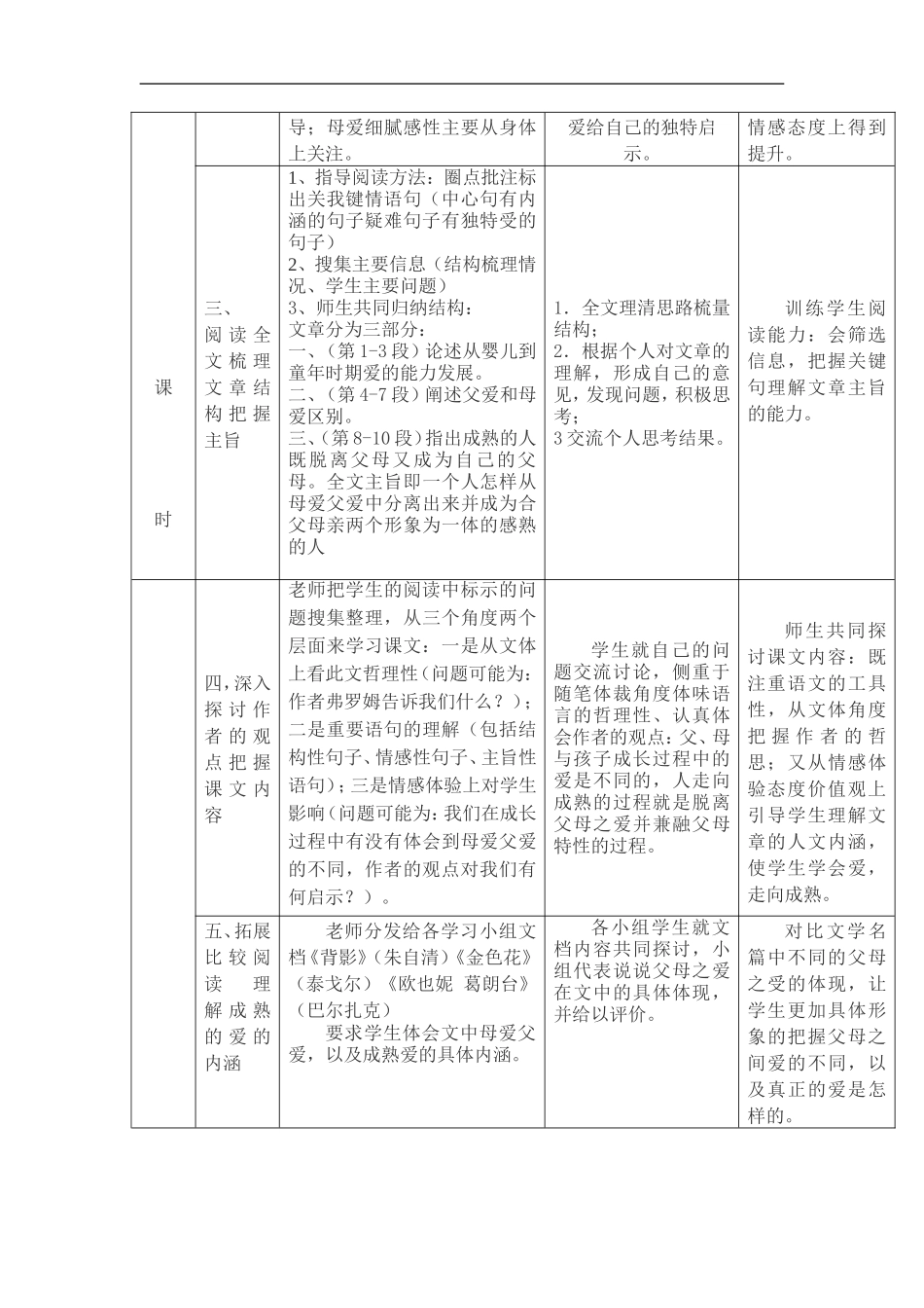 高中语文 《父母与孩子之间的爱》教学设计 新课标人教版必修4_第2页