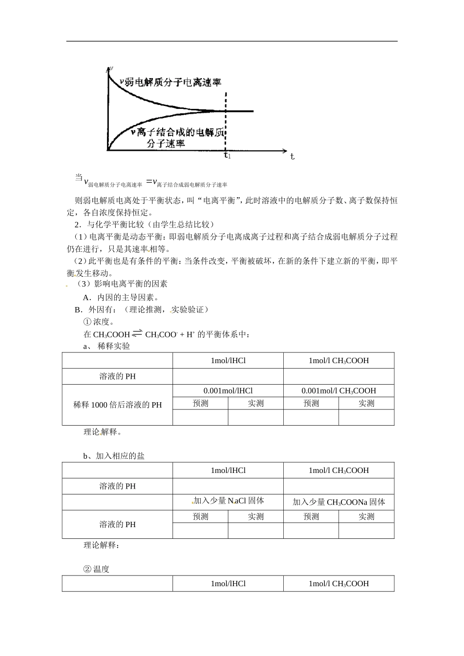 高中化学 第三章第一节 弱电解质的电离教案 新人教版选修4_第2页