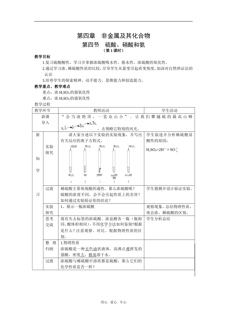 第四章  《非金属及其化合物》：4.4《硫酸、硝酸和氨》教案+随堂练习（新人教版必修1）_第1页