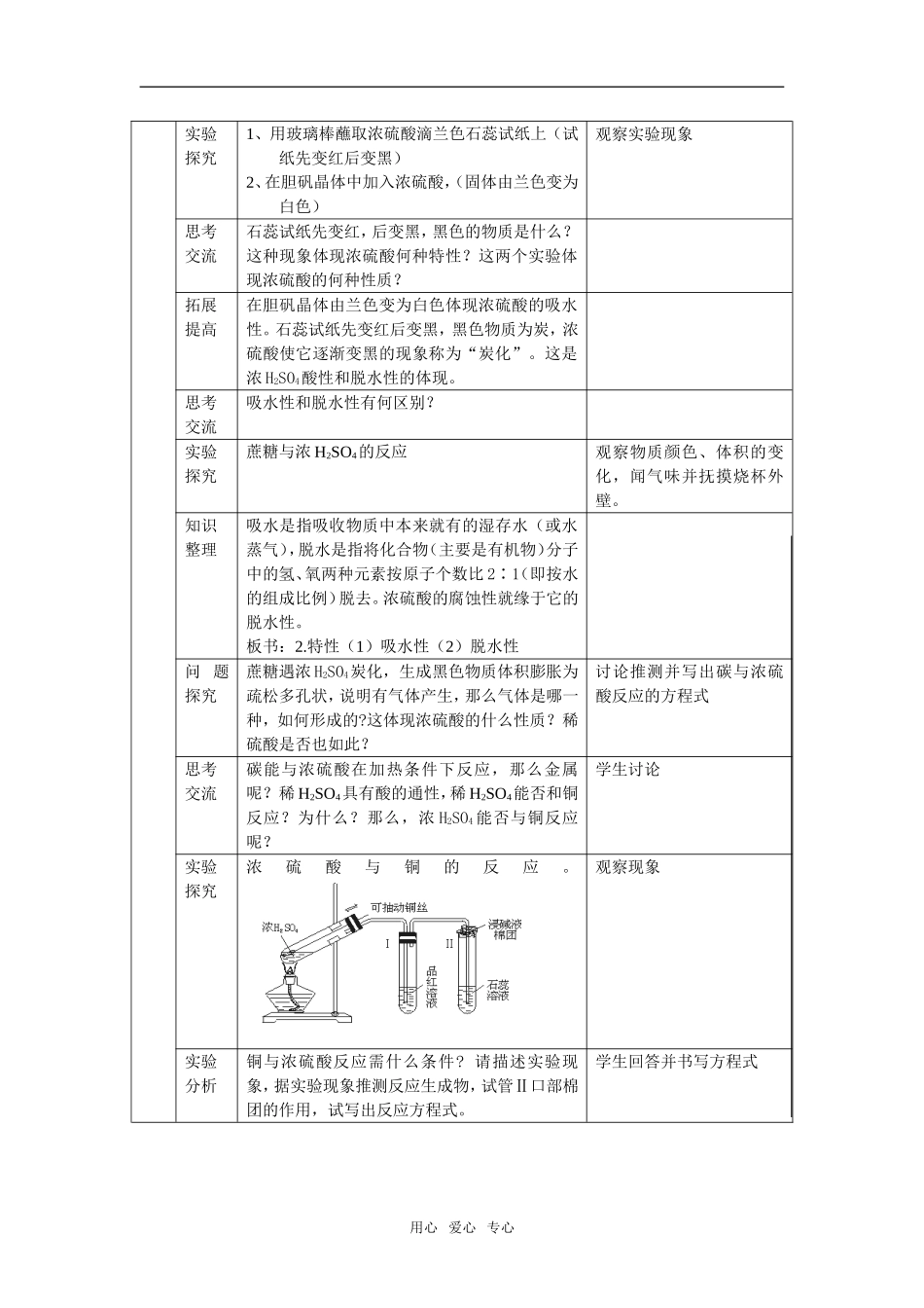 第四章  《非金属及其化合物》：4.4《硫酸、硝酸和氨》教案+随堂练习（新人教版必修1）_第2页