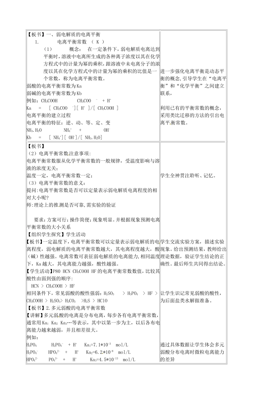 高中化学 3.2弱电解质的电离平衡教案 鲁科版选修4-鲁科版高二选修4化学教案_第2页
