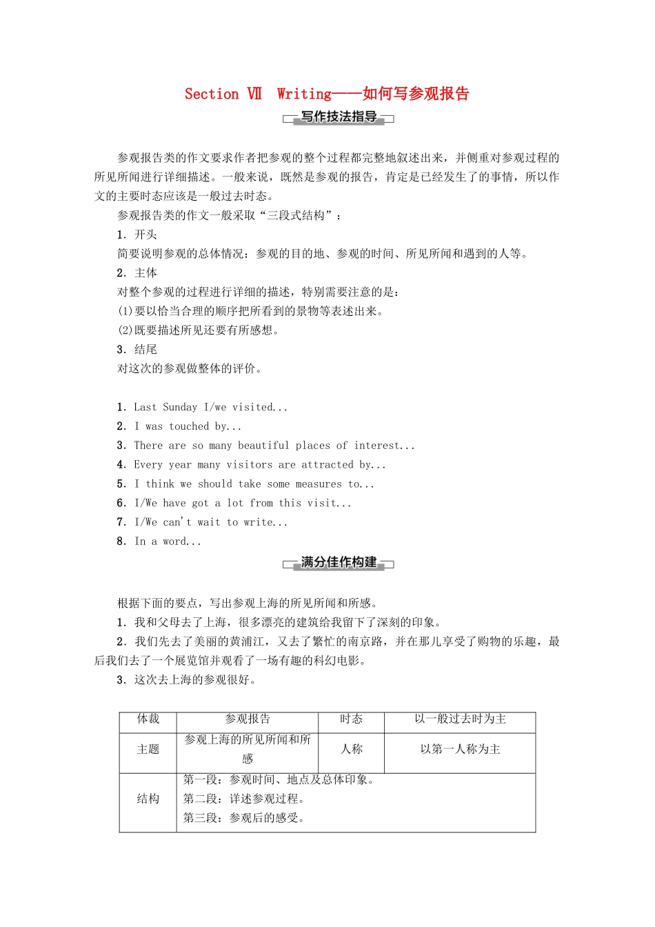 高中英语 Unit 3 The world of colours and light Section Ⅶ Writing——如何写参观报告教案（含解析）牛津译林版选修8-牛津版高二选修8英语教案_第1页