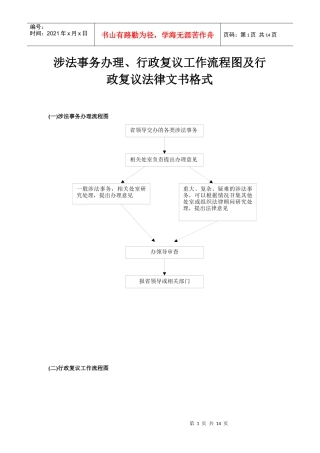 涉法事务办理、行政复议工作流程图及行政复议法律文书格式doc
