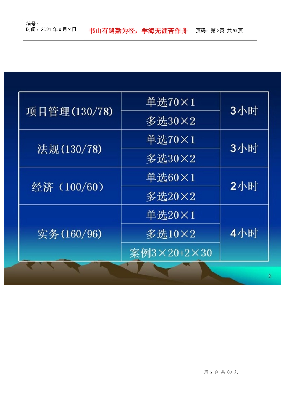 XXXX陈印《建设工程法规》精选必过_第2页