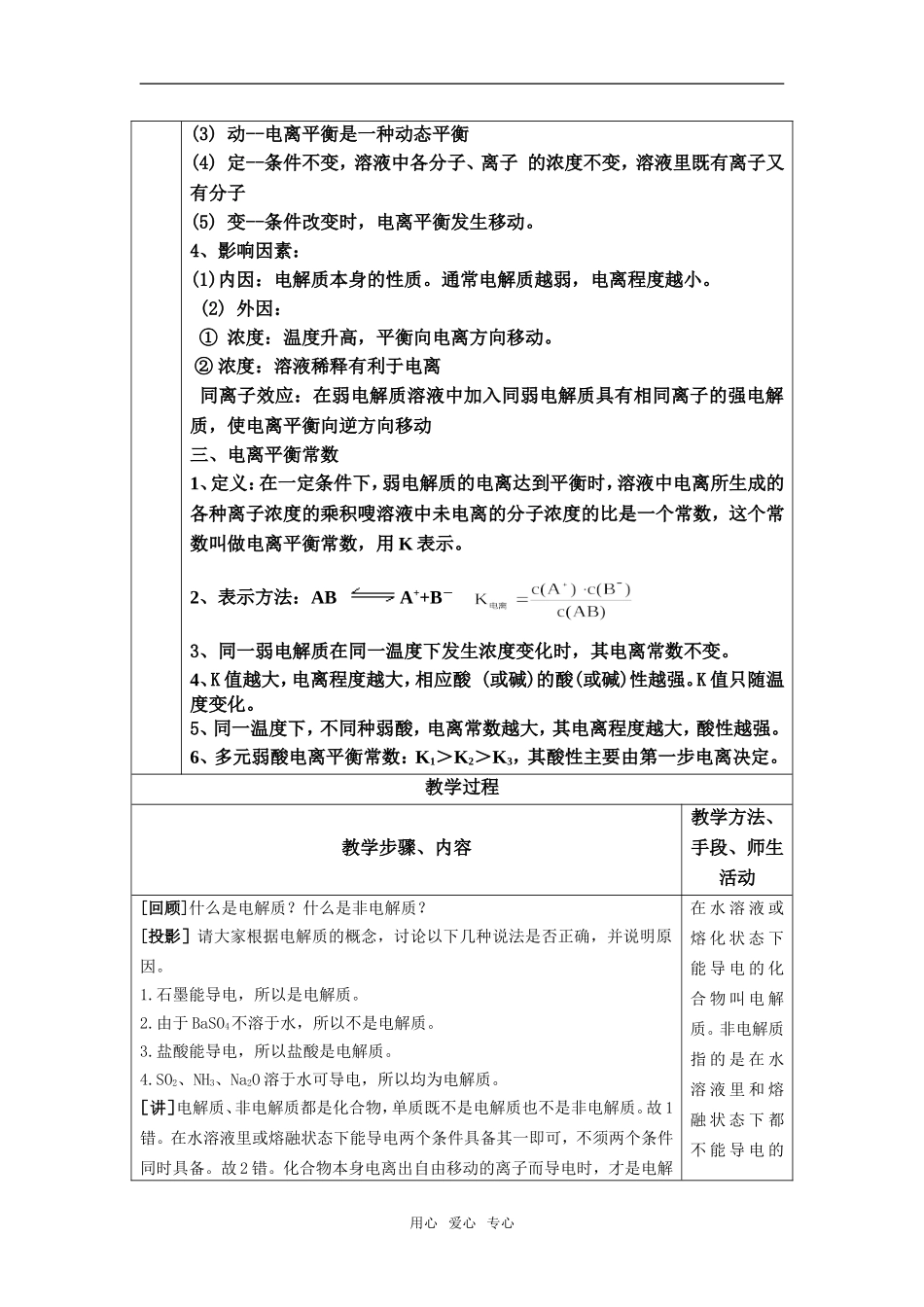 第一节 弱电解质的电离_第2页
