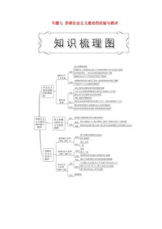 高中历史 专题七 苏联社会主义建设的经验与教训 第1课 社会主义建设道路的初期探索教案（含解析）人民版必修2-人民版高一必修2历史教案