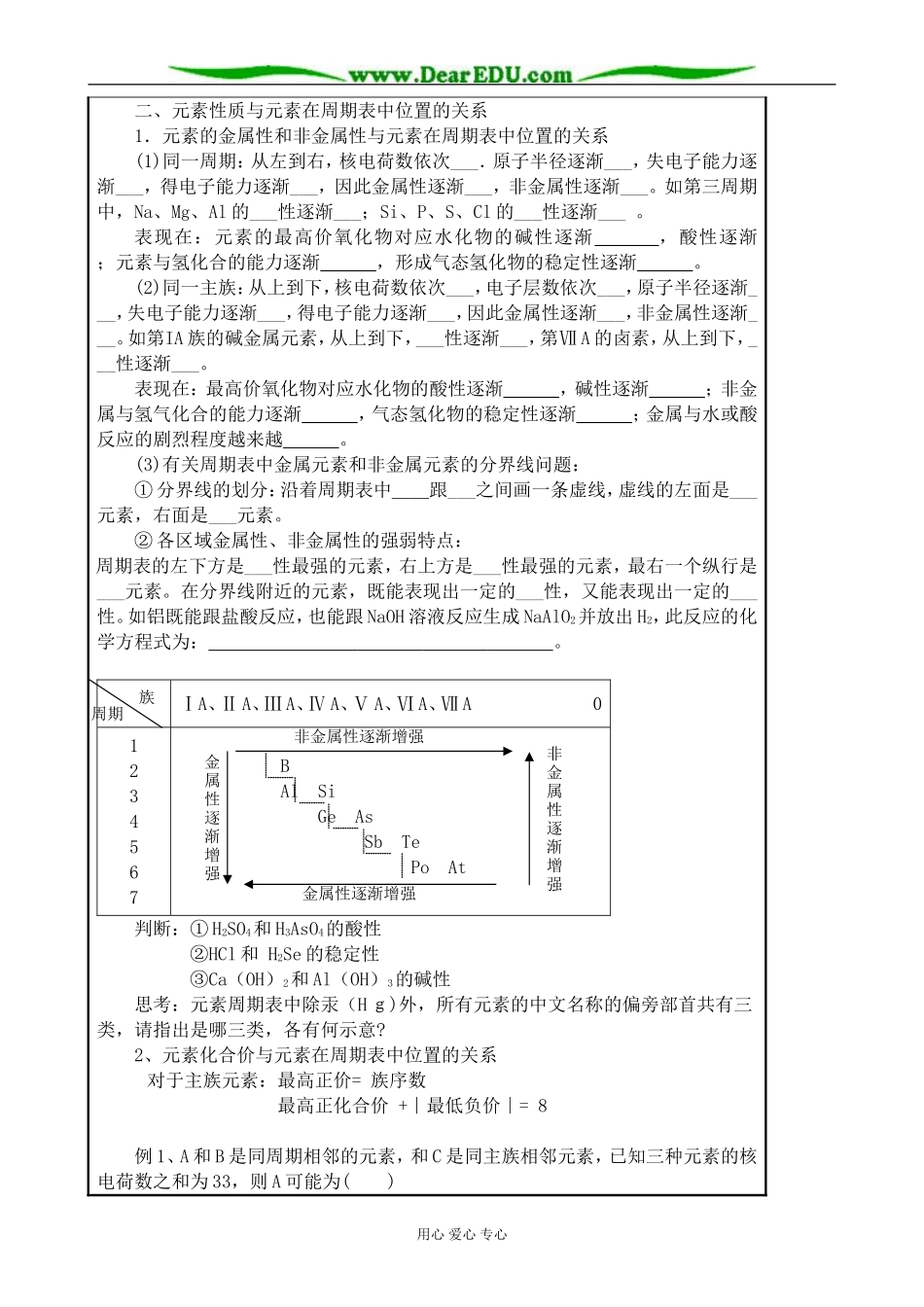 高中化学第一册必修元素周期表(2)_第2页
