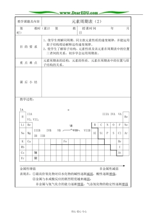 高中化学第一册必修元素周期表(2)