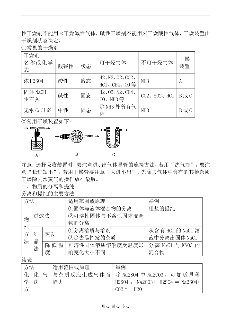 高中化学物质的分离、除杂和提纯人教版选修六_第2页