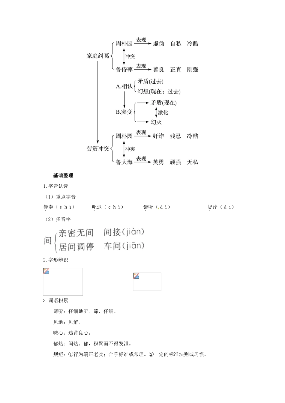 高中语文 9.雷雨（节选）名师说课 大纲人教版第四册_第2页