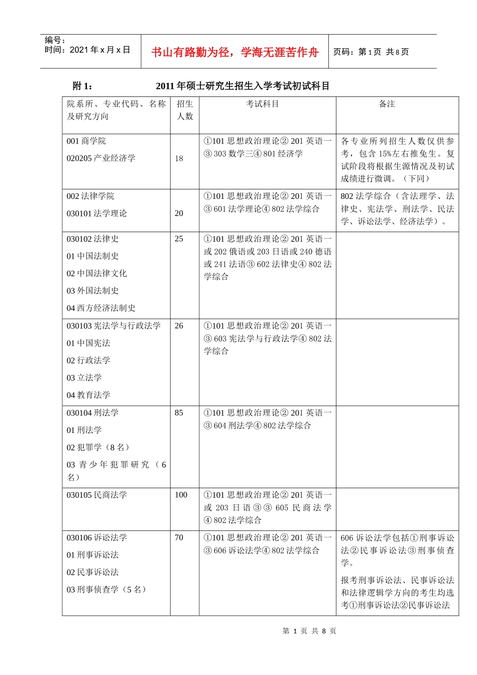 法律研究生所需书目_第1页