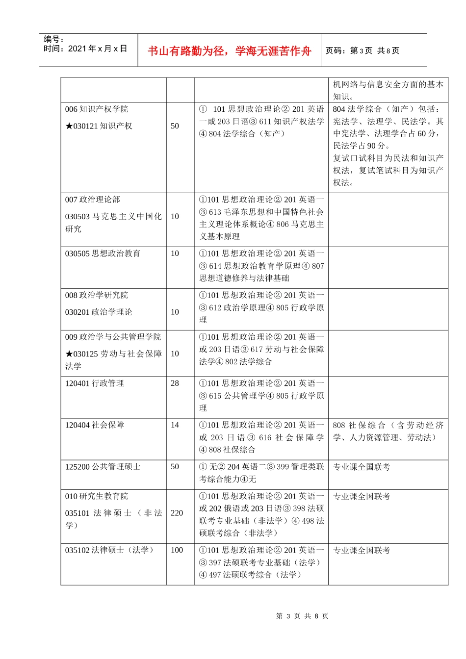法律研究生所需书目_第3页