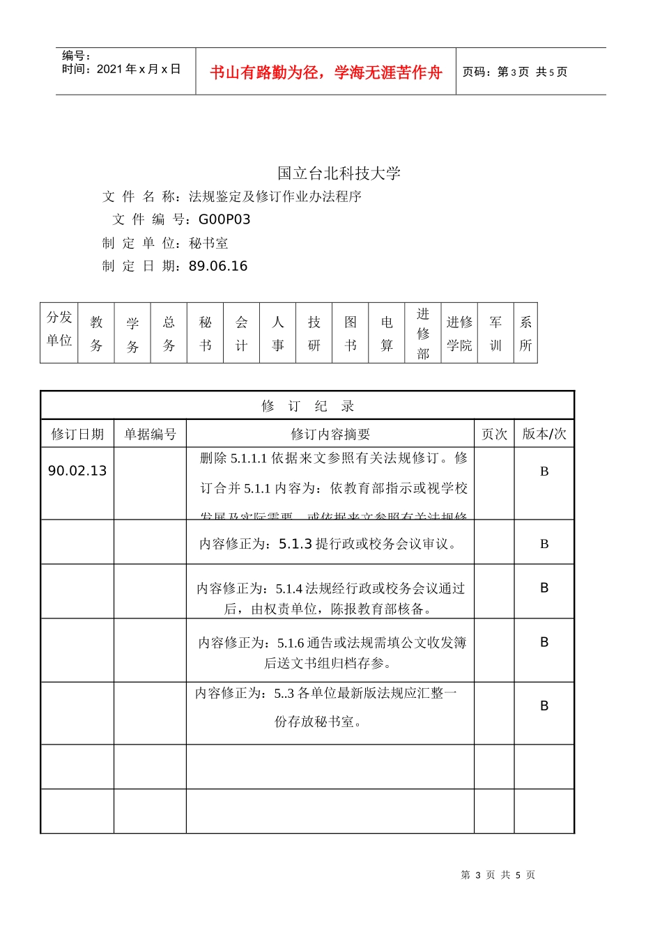P032001法规监定程序_第3页