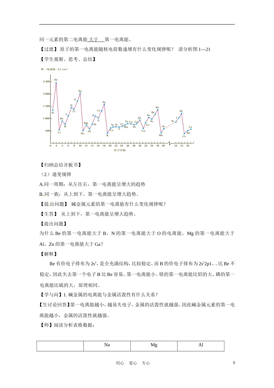 高中化学 1.2.2《元素周期律》（1） 新人教选修3_第3页