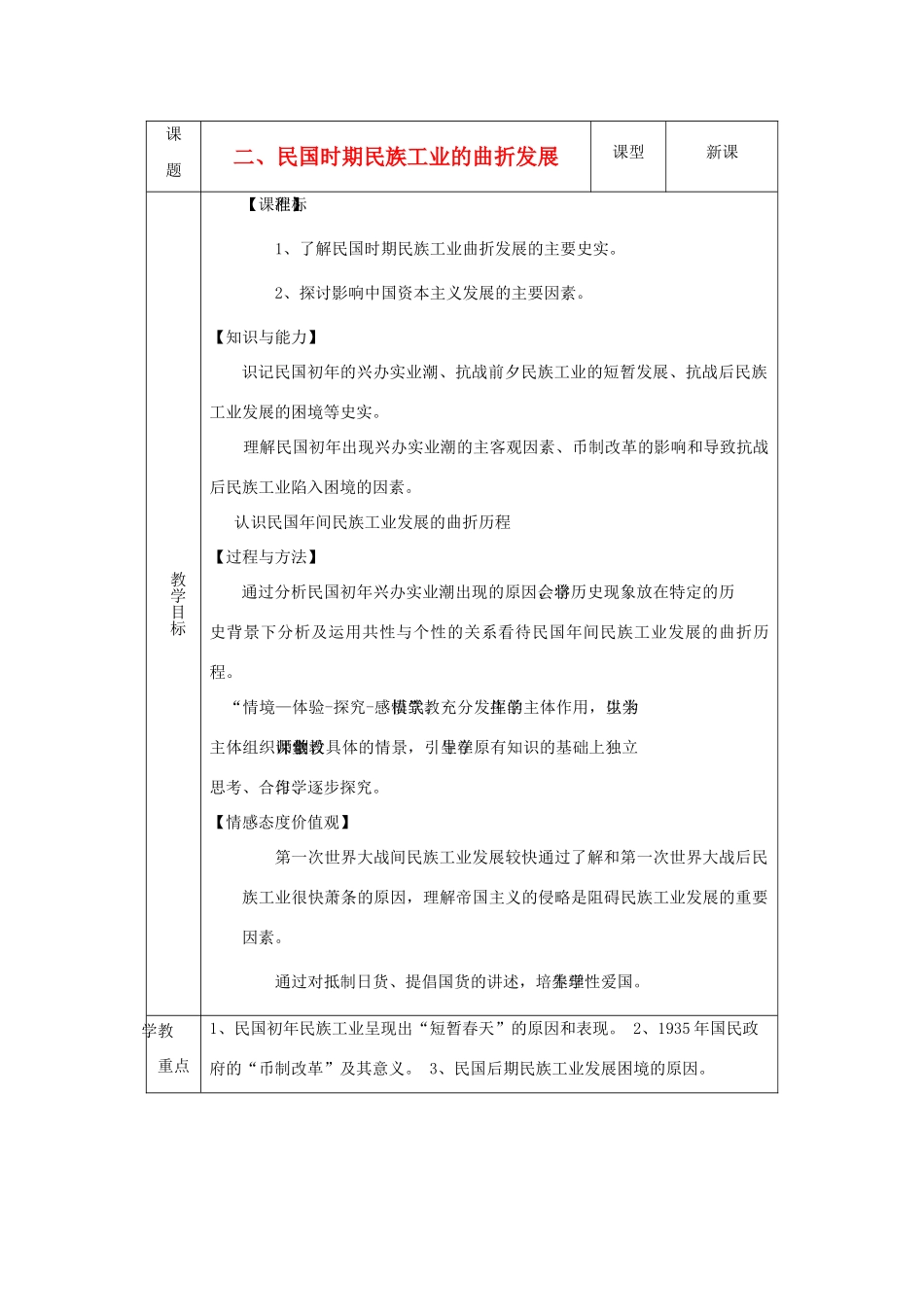 高中历史 专题一 古代中国经济的基本结构与特点 2 古代中国的手工业经济教案 人民版必修2-人民版高一必修2历史教案_第1页