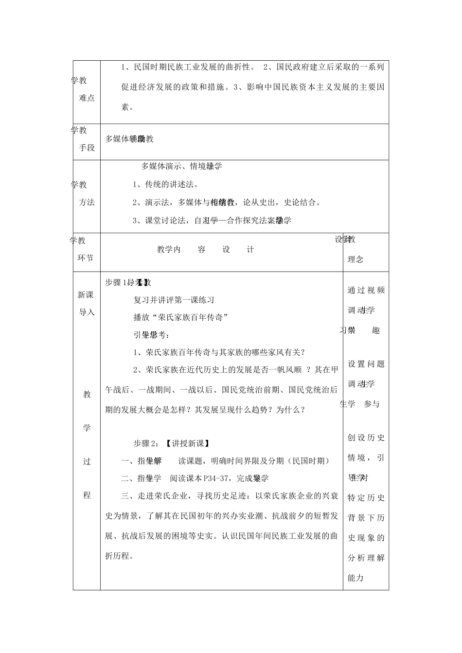 高中历史 专题一 古代中国经济的基本结构与特点 2 古代中国的手工业经济教案 人民版必修2-人民版高一必修2历史教案_第2页