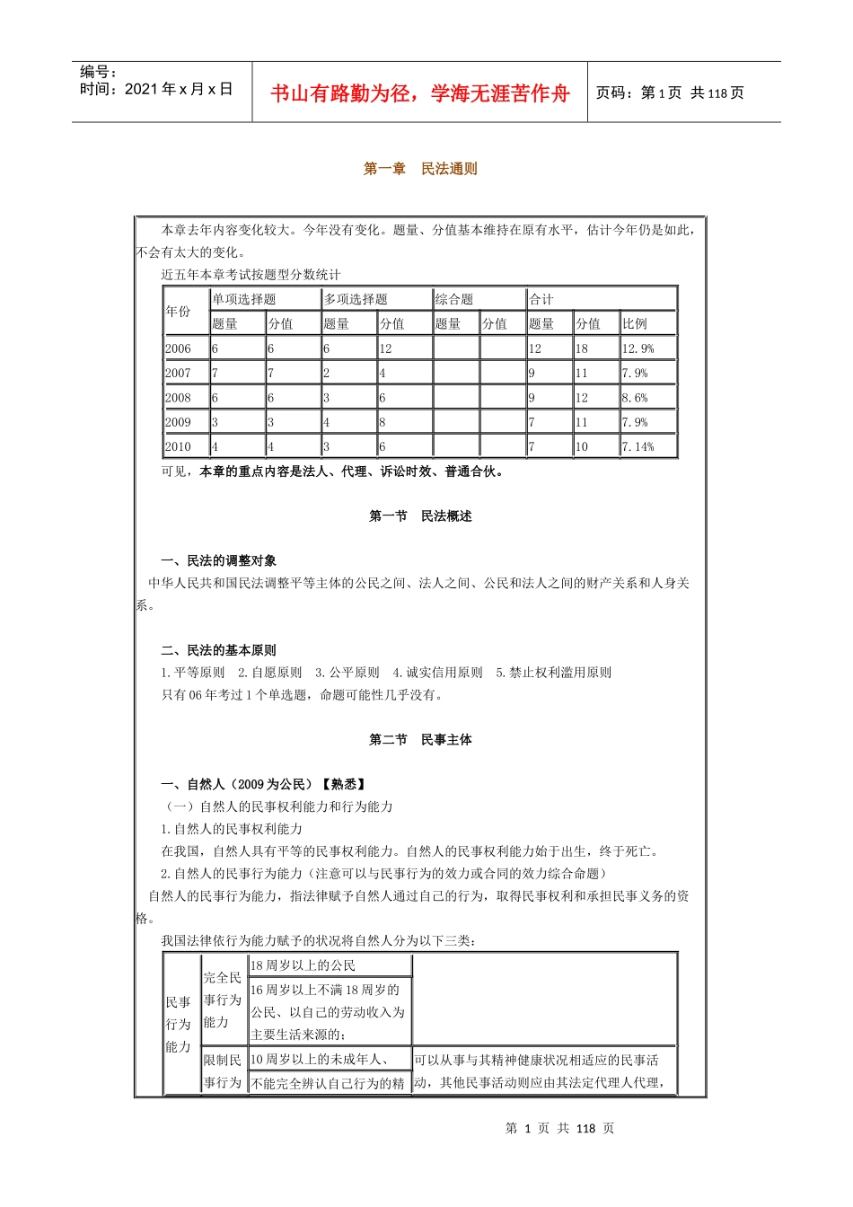 民商法律知识总结_第1页