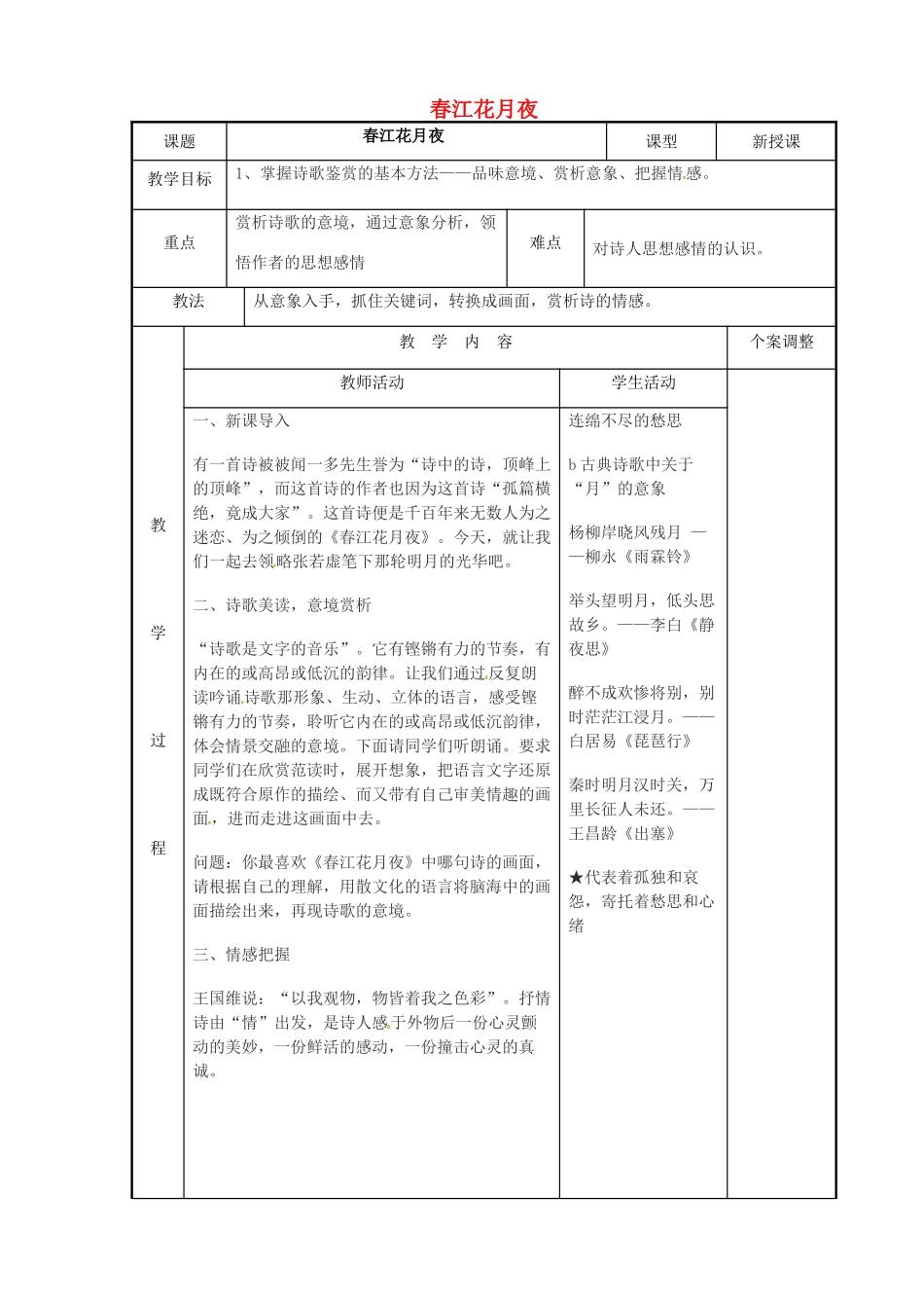 高中语文 专题一 春江花月夜教案 苏教版选修《唐诗宋词选读》-苏教版高二《唐诗宋词选读》语文教案_第1页