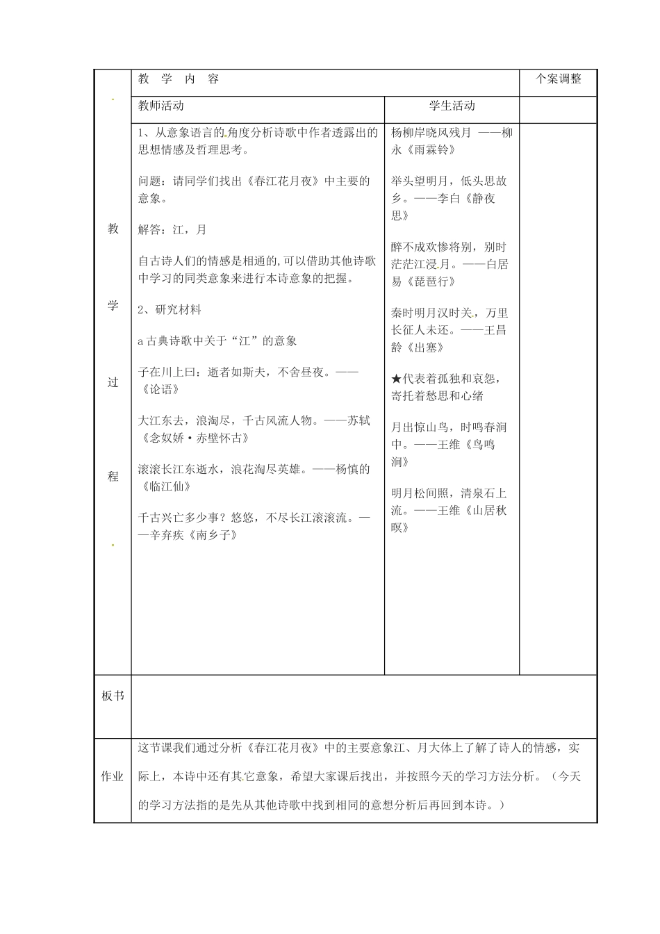 高中语文 专题一 春江花月夜教案 苏教版选修《唐诗宋词选读》-苏教版高二《唐诗宋词选读》语文教案_第2页