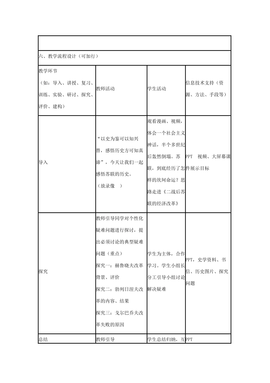 高中历史 第17课 苏联的经济改革教案4 岳麓版必修2-岳麓版高一必修2历史教案_第3页