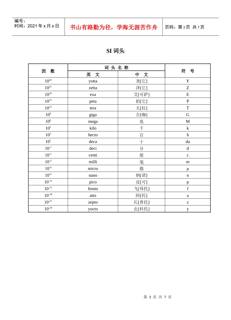 法规-法定计量单位_第3页