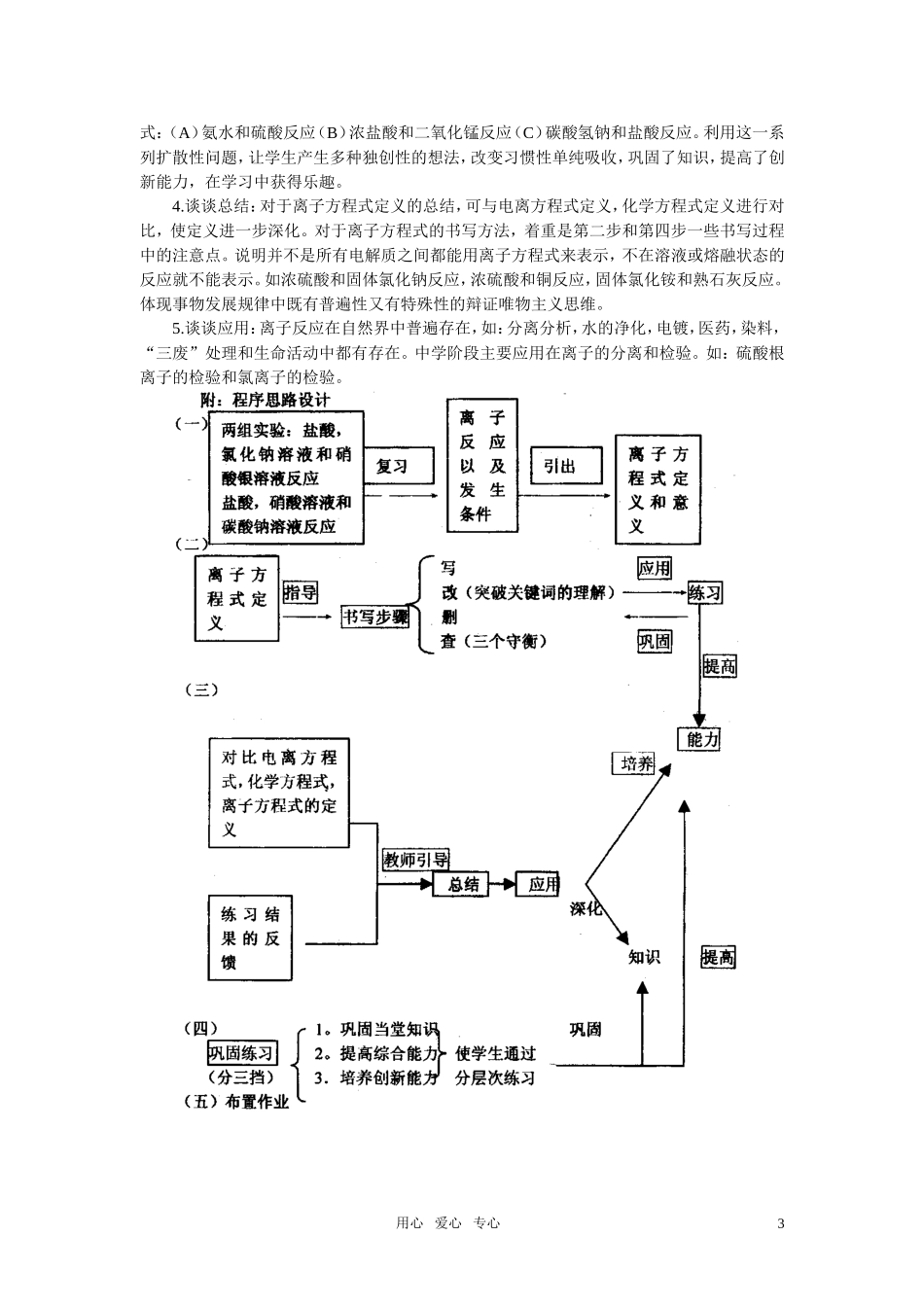 高中化学《离子反应 离子方程式》说课稿2 新人教版必修1_第3页