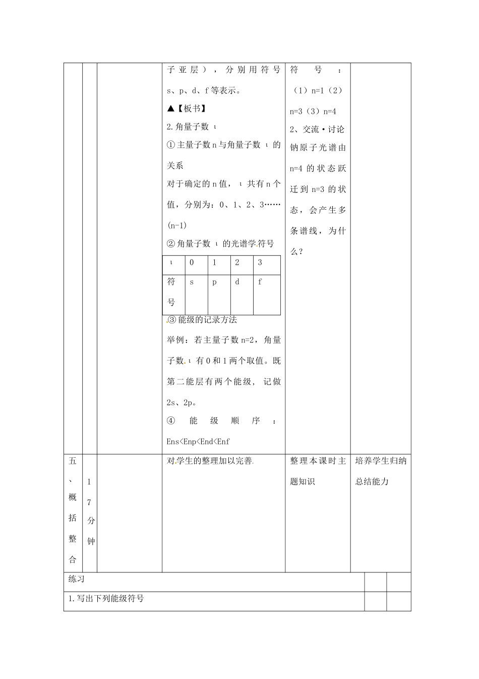 高中化学 第1章 原子结构 1.1 原子结构模型（第2课时）教案 鲁科版选修3-鲁科版高二选修3化学教案_第3页