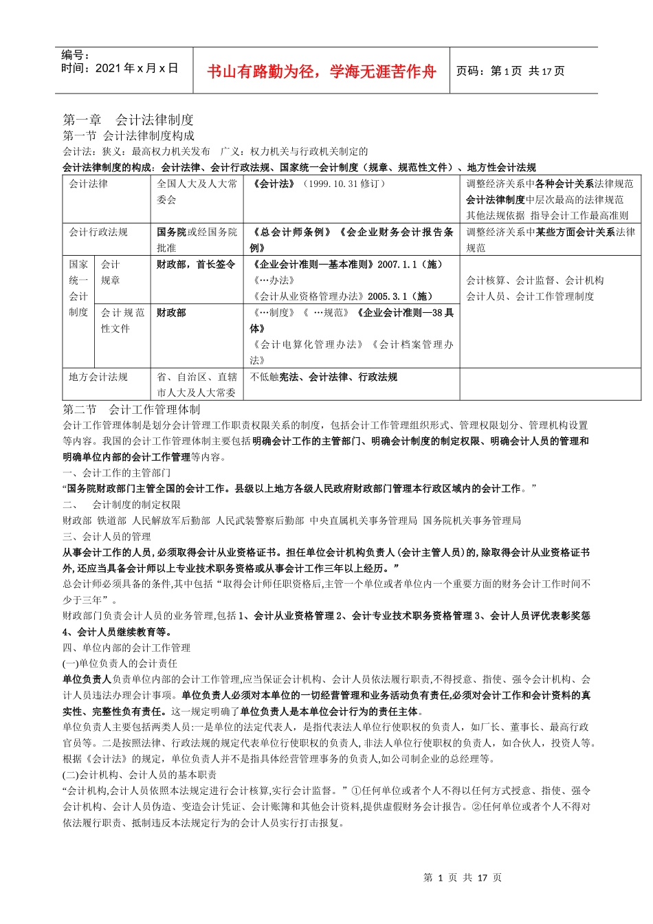 09年财经法规考试要点_第1页