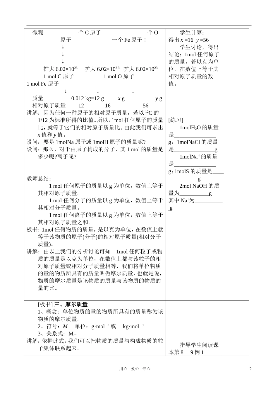 高中化学 物质的量(2)教案 苏教版必修1_第2页