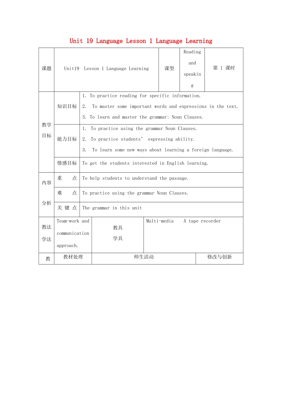 高中英语 Unit 19 Language Lesson 1 Language Learning教案 北师大版选修7-北师大版高二选修7英语教案_第1页