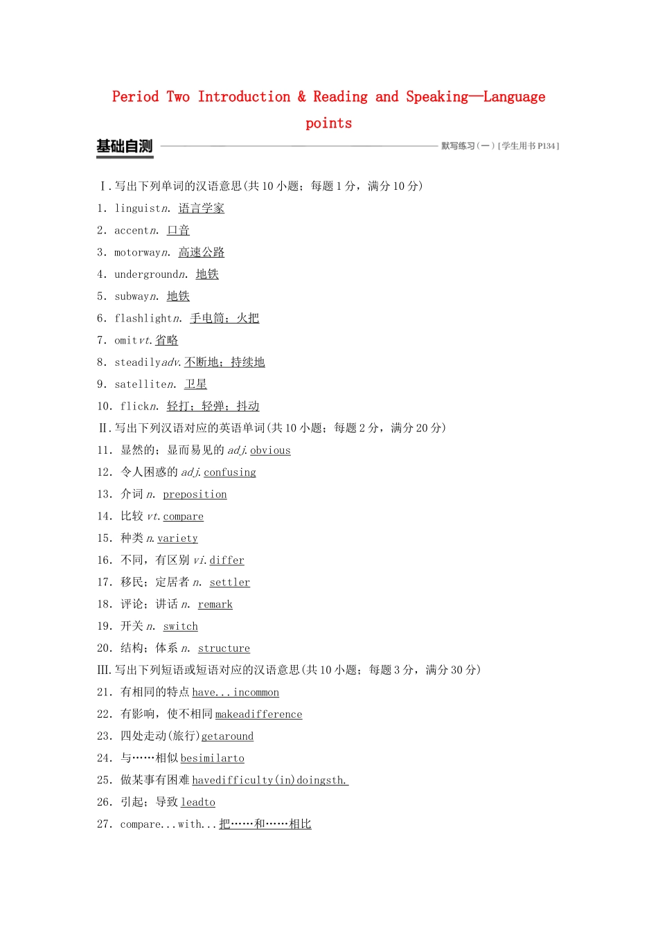 高中英语 Module 1 British and American English Period Two Introduction  Reading and Speaking—Language points教案（含解析）外研版必修5-外研版高二必修5英语教案_第1页