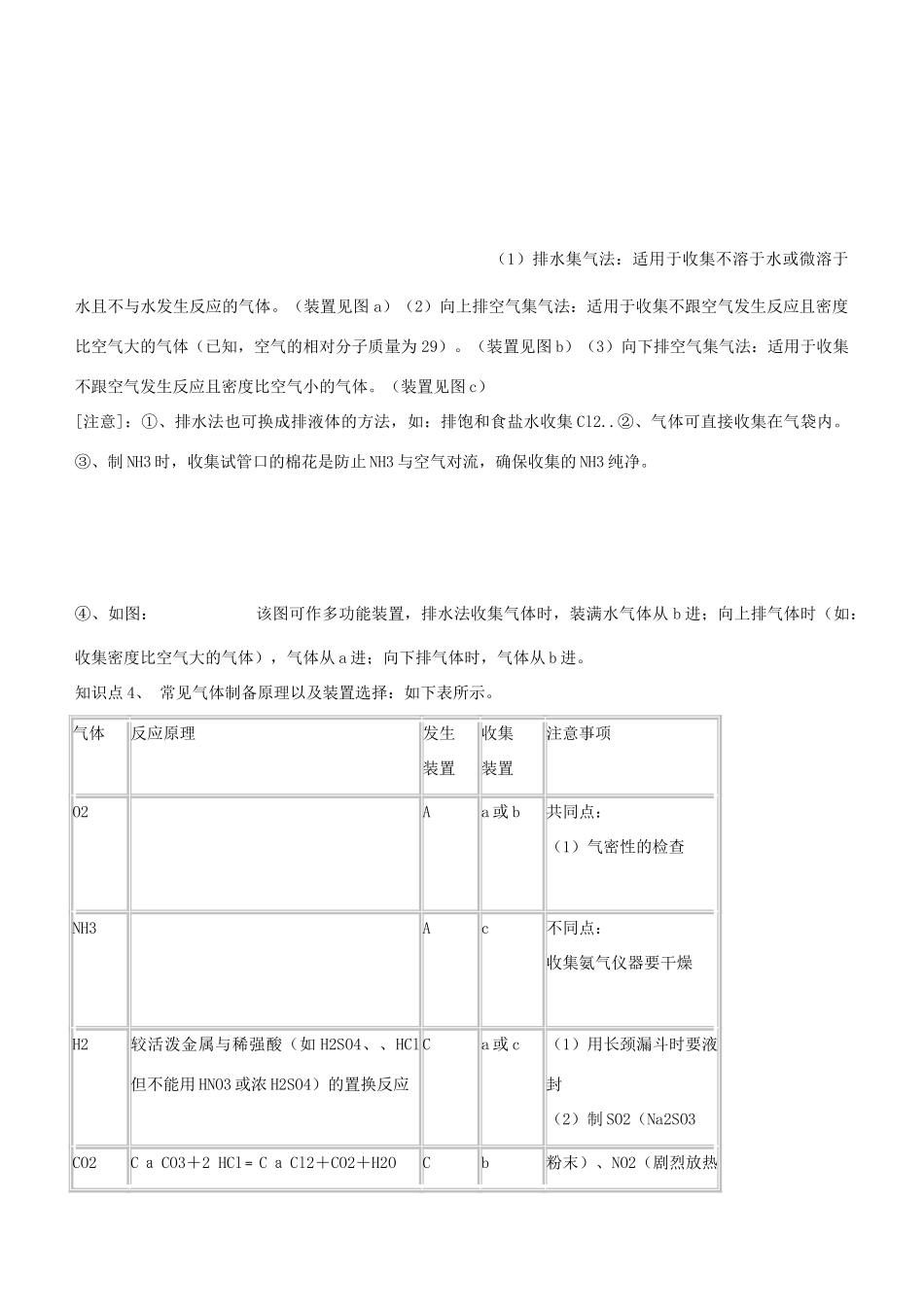 高中化学 第二单元 物质的获取 2.2 物质的制备教案 新人教版选修6-新人教版高二选修6化学教案_第2页