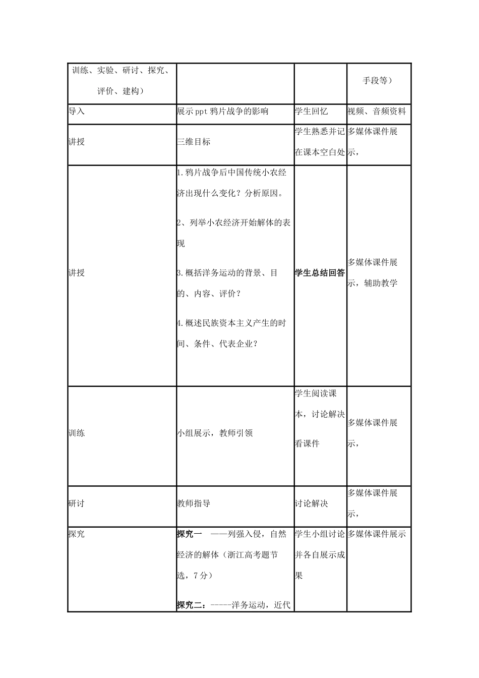 高中历史 第12课 新潮冲击下的社会生活教案3 岳麓版必修2-岳麓版高一必修2历史教案_第2页