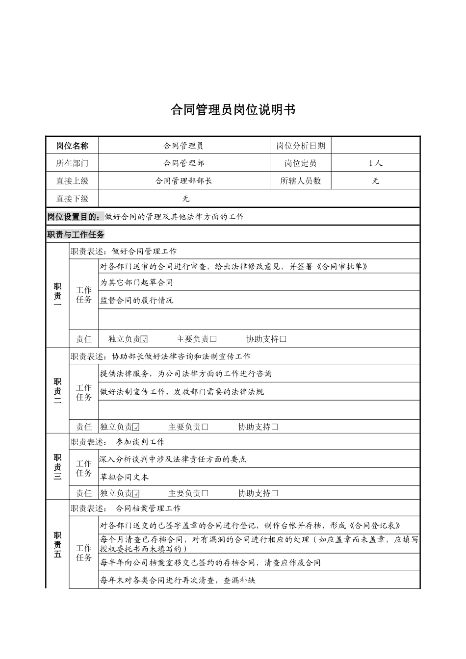 合同管理员岗位说明书_第1页