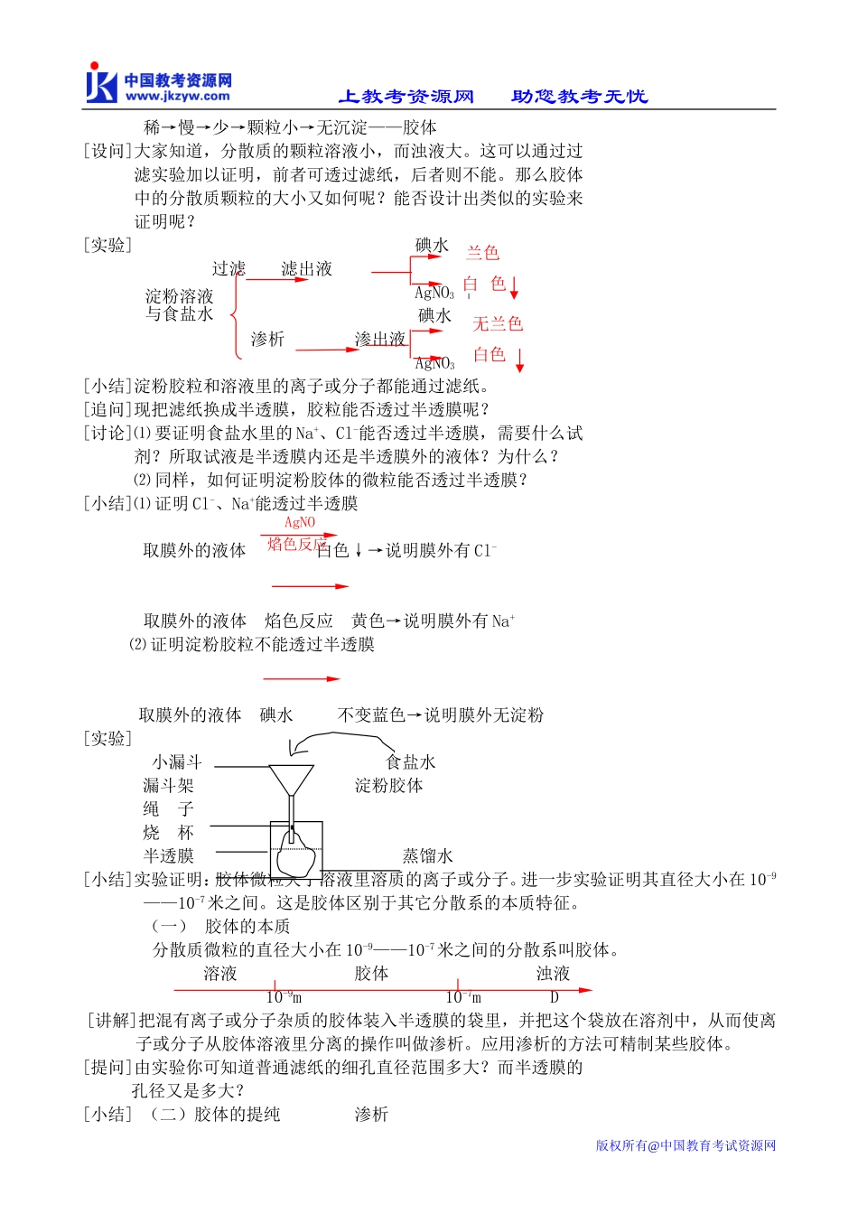 高中化学必修选修胶体_第2页