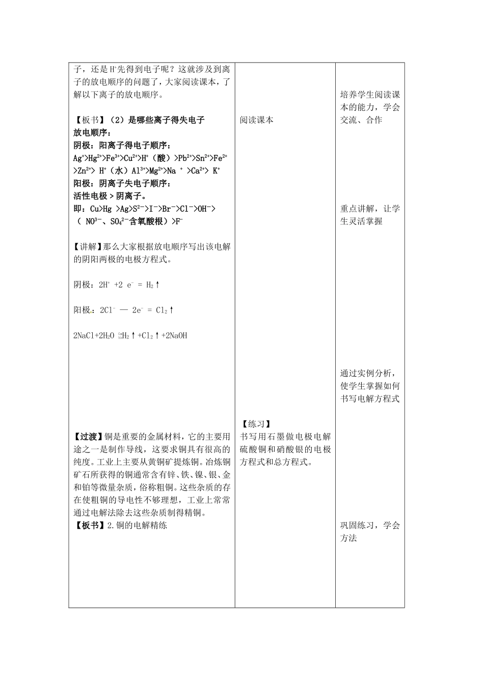 高中化学 1.2电能转化为化学能教案2 鲁科版选修4-鲁科版高二选修4化学教案_第2页