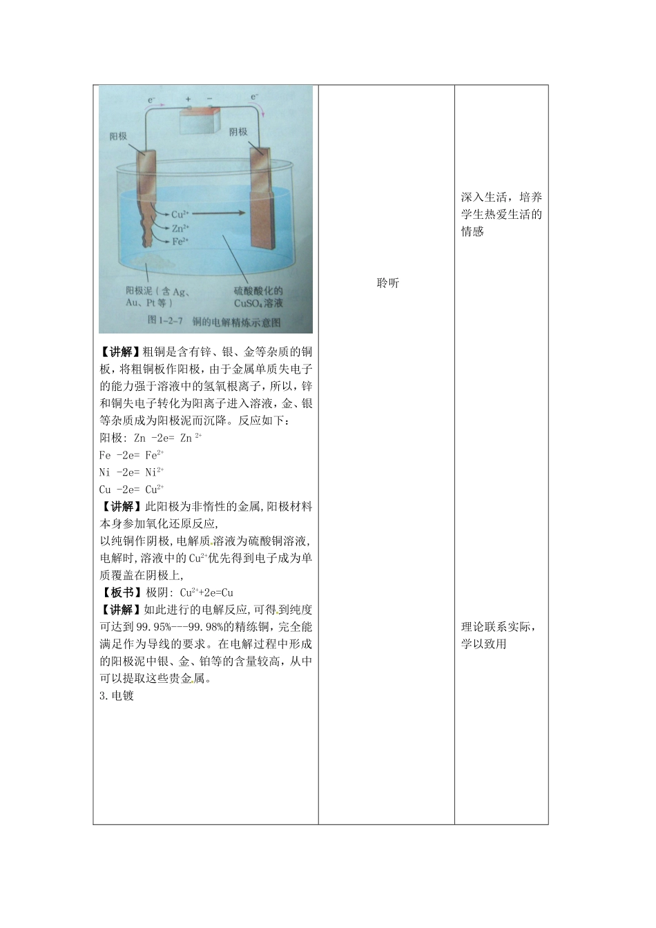 高中化学 1.2电能转化为化学能教案2 鲁科版选修4-鲁科版高二选修4化学教案_第3页