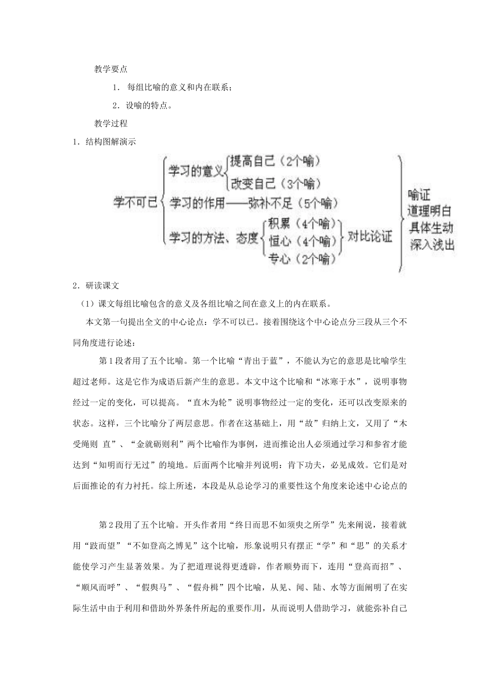 高中语文 1 劝学教案 鲁教版必修1-鲁教版高一必修1语文教案_第2页