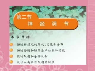 云南省祥云县禾甸中学七年级生物下册《12-2 神经调节》课件 苏教版
