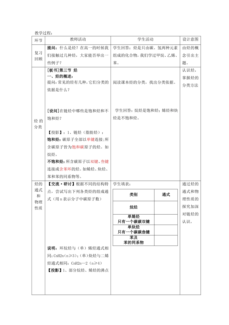 高中化学 第1章 第3节 烃 第1课时 烃的概述 烷烃的化学性质教案 鲁科版选修5-鲁科版高二选修5化学教案_第2页