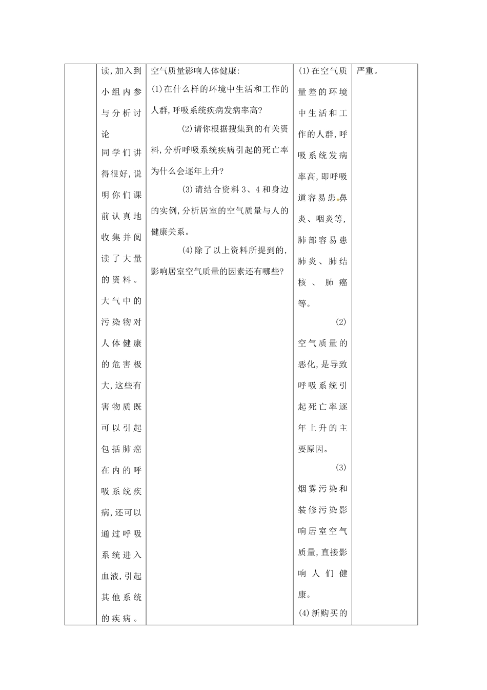 山东省枣庄市峄城区吴林街道中学七年级生物下册《第二章 呼吸保健与急救》教案 济南版_第2页