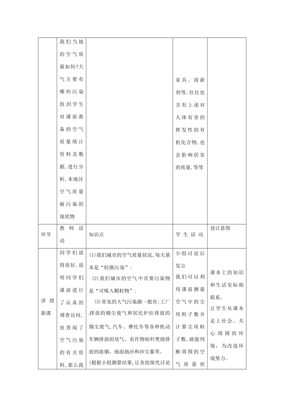 山东省枣庄市峄城区吴林街道中学七年级生物下册《第二章 呼吸保健与急救》教案 济南版_第3页