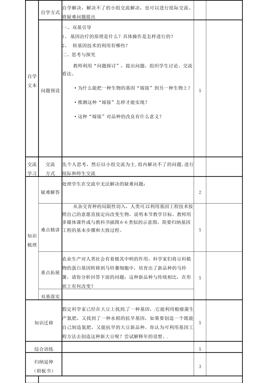 山东省邹平县实验中学八年级生物下册《7.2.1 基因工程》教案 新人教版_第2页